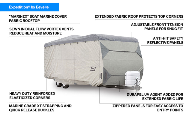 Travel Trailer Cover Fits 17' Long Travel Trailer
